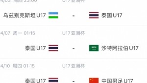 马德兴：疯狂热身！乌兹国少3个月已踢12场，战亚洲同龄不败